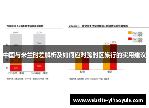 中国与米兰时差解析及如何应对跨时区旅行的实用建议